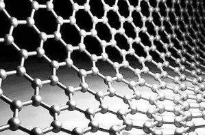 Hohe Antikorrosions-schützendes Vertreter For Metal And Nanomerer nicht metallisch